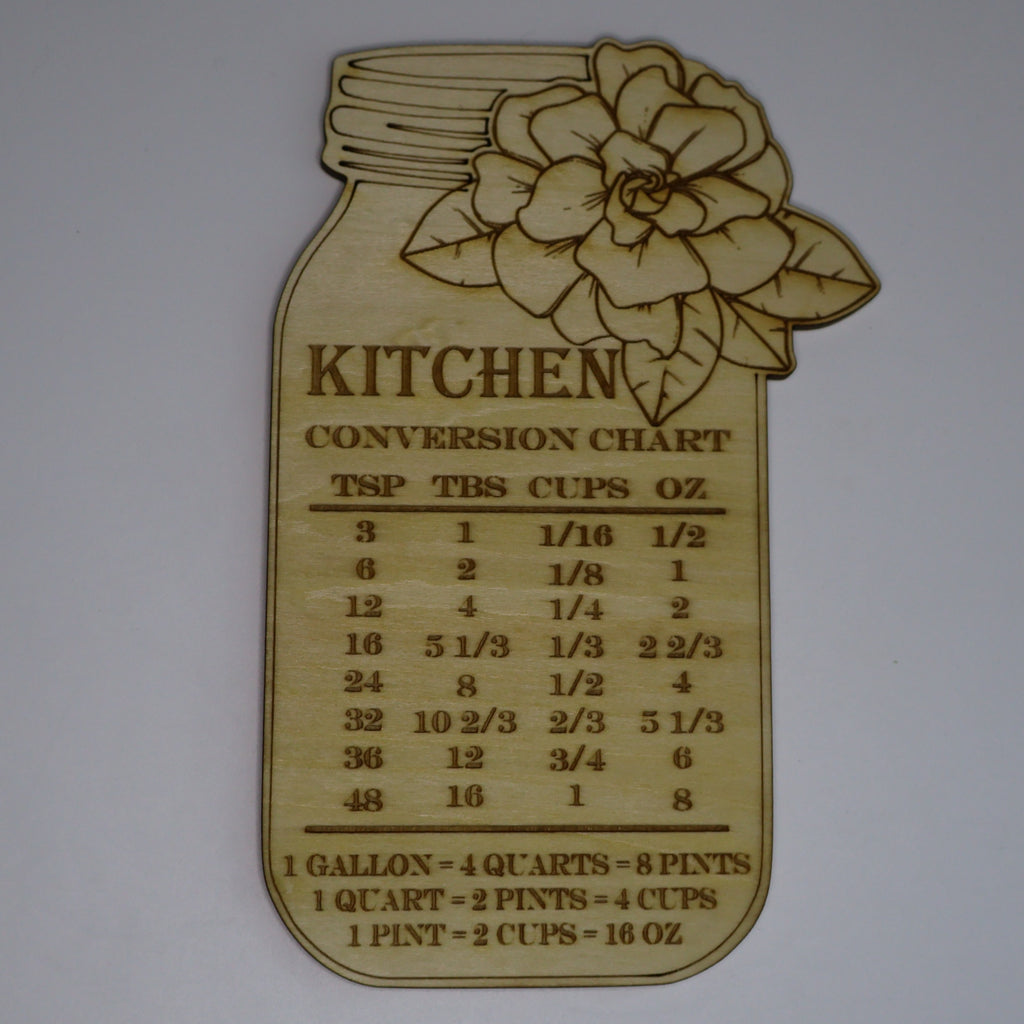 Kitchen Conversion Chart