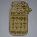 Kitchen Conversion Chart