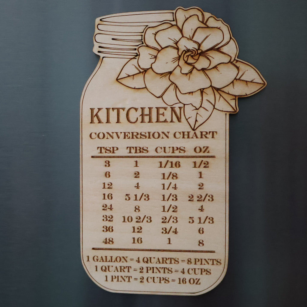 Kitchen Conversion Chart