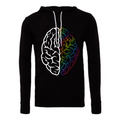 Creative Brain