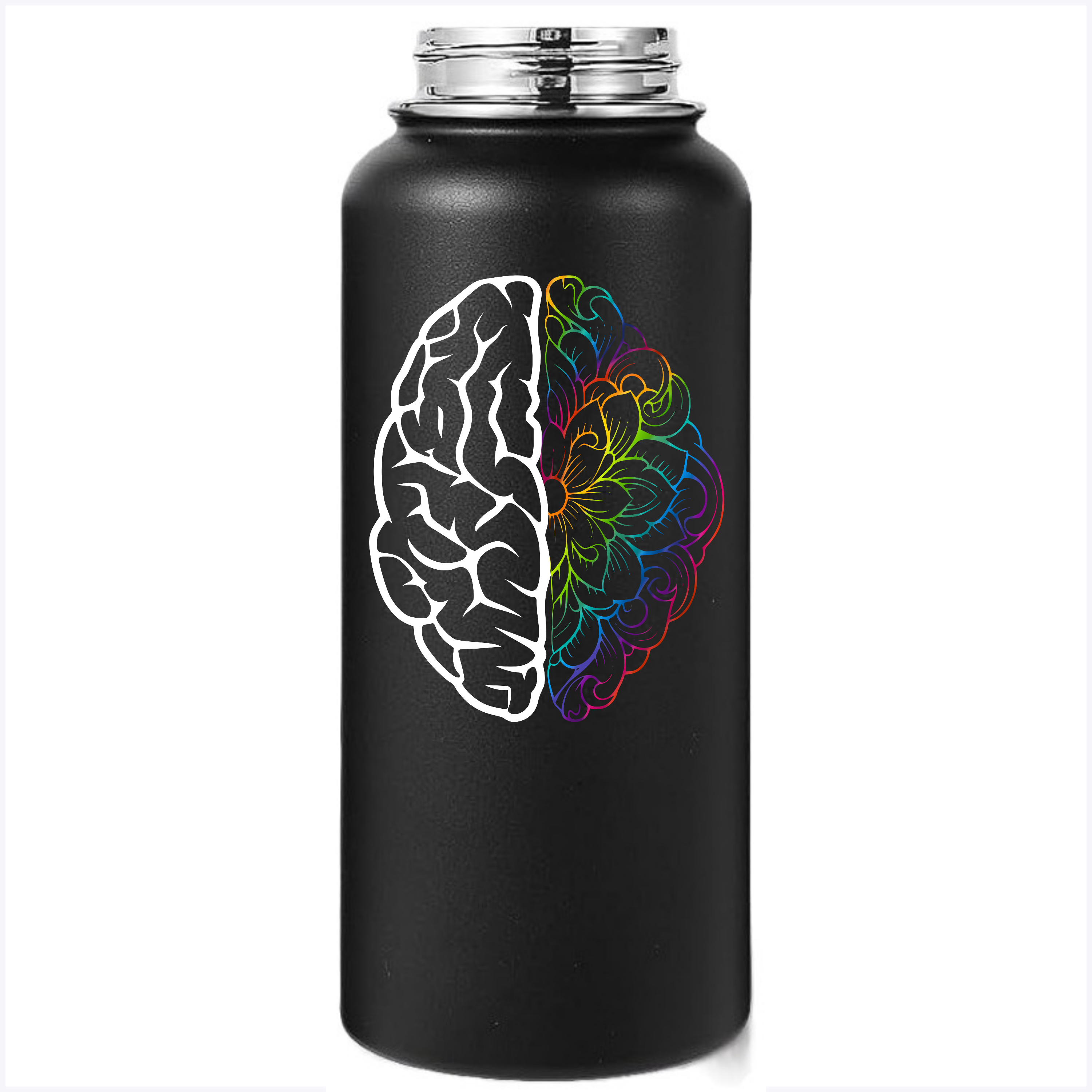 Creative Brain Goods